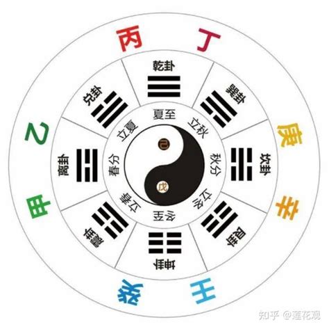 戊土 辛金|八字十天干详解——辛金